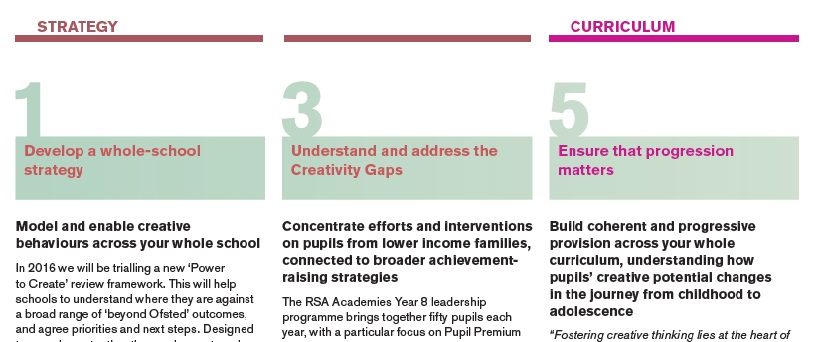 RSA: Giving Schools the Power to Create - Developing creative capacities in learners and teachers